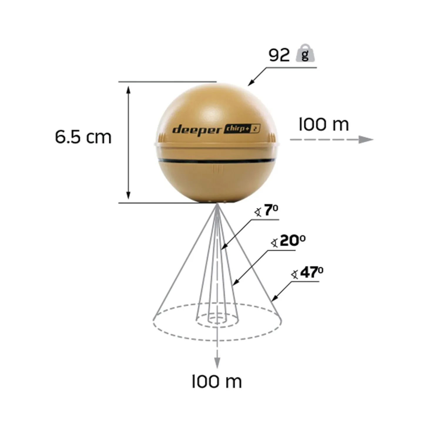 Deeper Smart Sonar Chirp + 2.0 Premium
