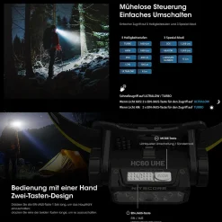 Nitecore LED Kopflampe HC60 UHE - 1600 Lumen