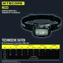 Nitecore NU33 Aufladbare Stirnlampe